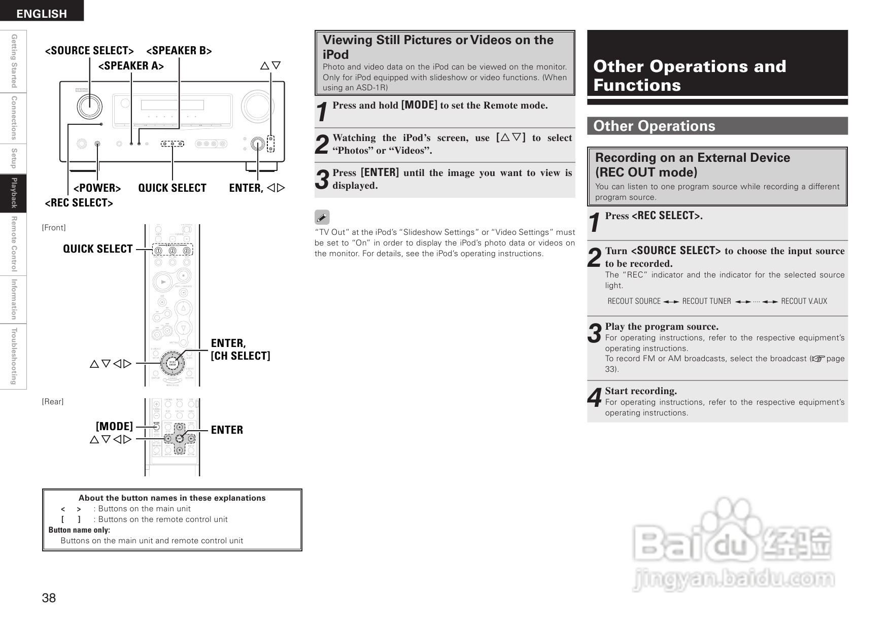 DENON AVR-1508功放用户手册:[3]