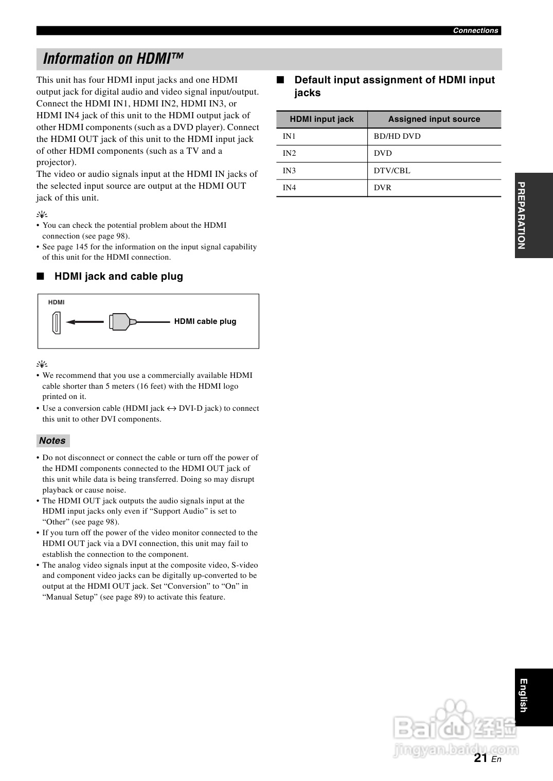 YAMAHA RX-V3800功放说明书:[2]
