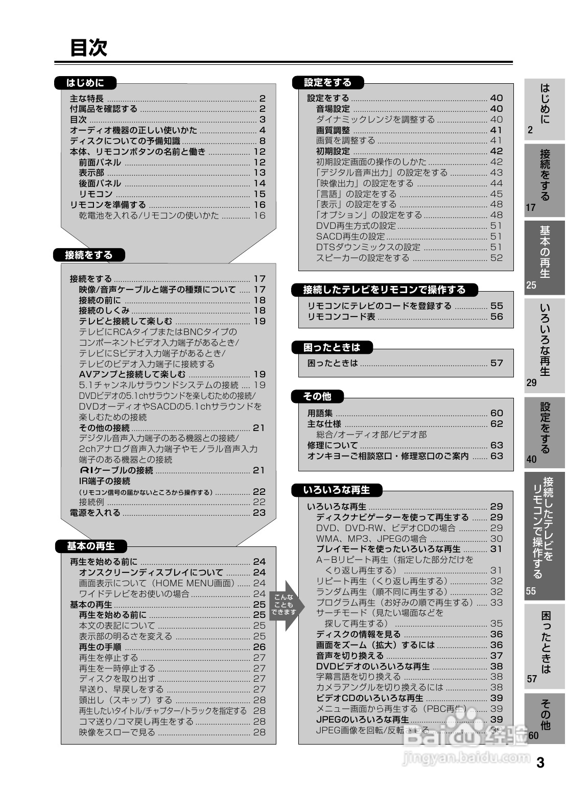 INTEGRA DPS-6 DVD播放机使用说明书:[1]