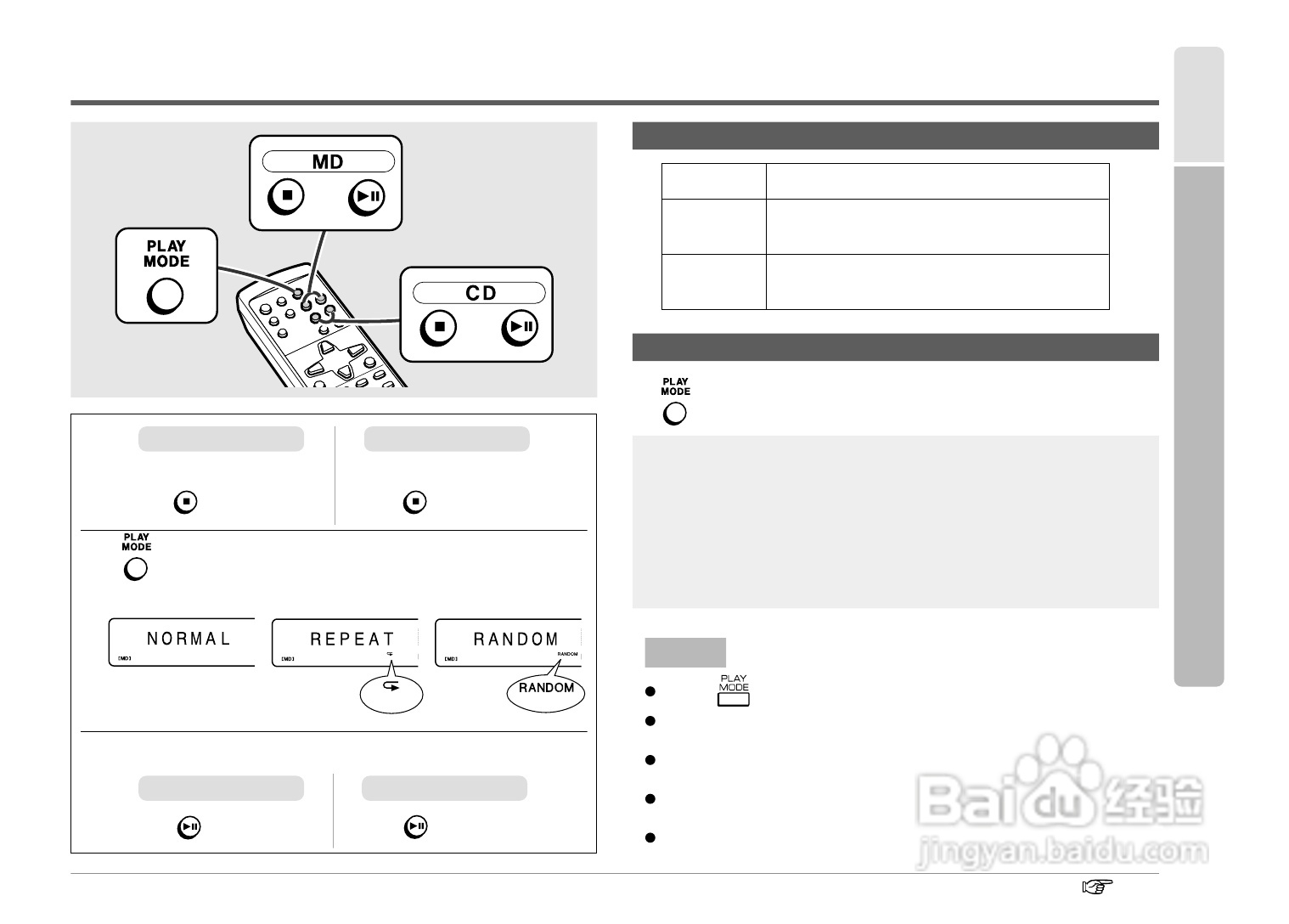 SHARP SD-FX1音响使用说明书:[2]