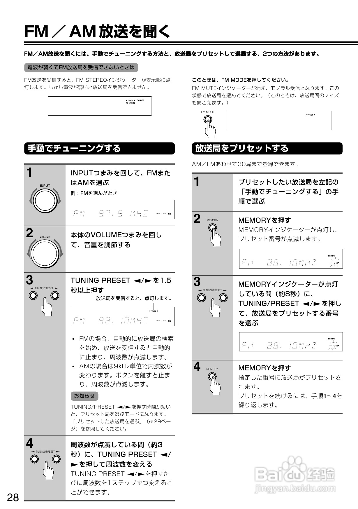 ONKYO TX-L5功放说明书:[2]