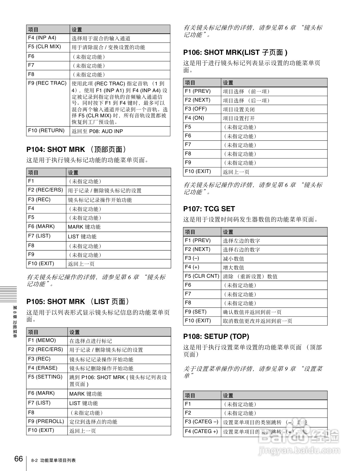 SONY HDW-1800/D1800高清晰度数字磁带录像机操作手册:[4]