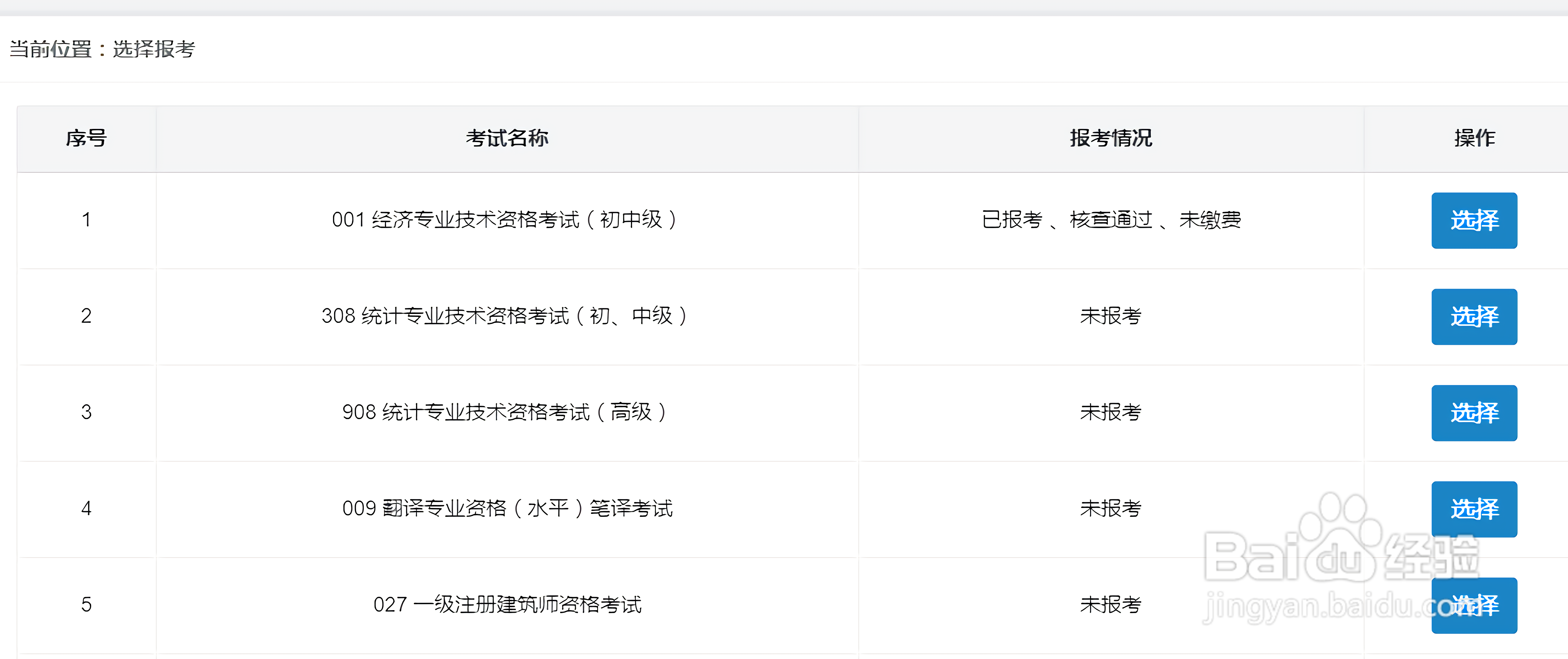 初级经济专业技术资格考试报名及复习攻略