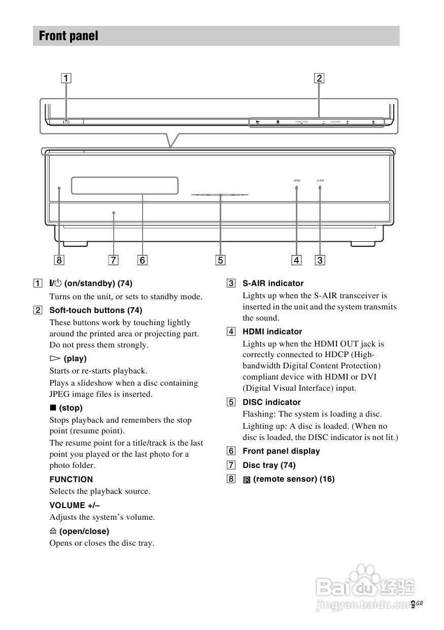 SONY BDV-IS1000蓝光DVD无线环绕家庭影院用户手册:[1]