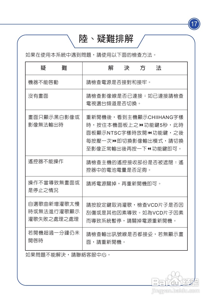 声宝KDVD-300型DVD播放器说明书:[1]