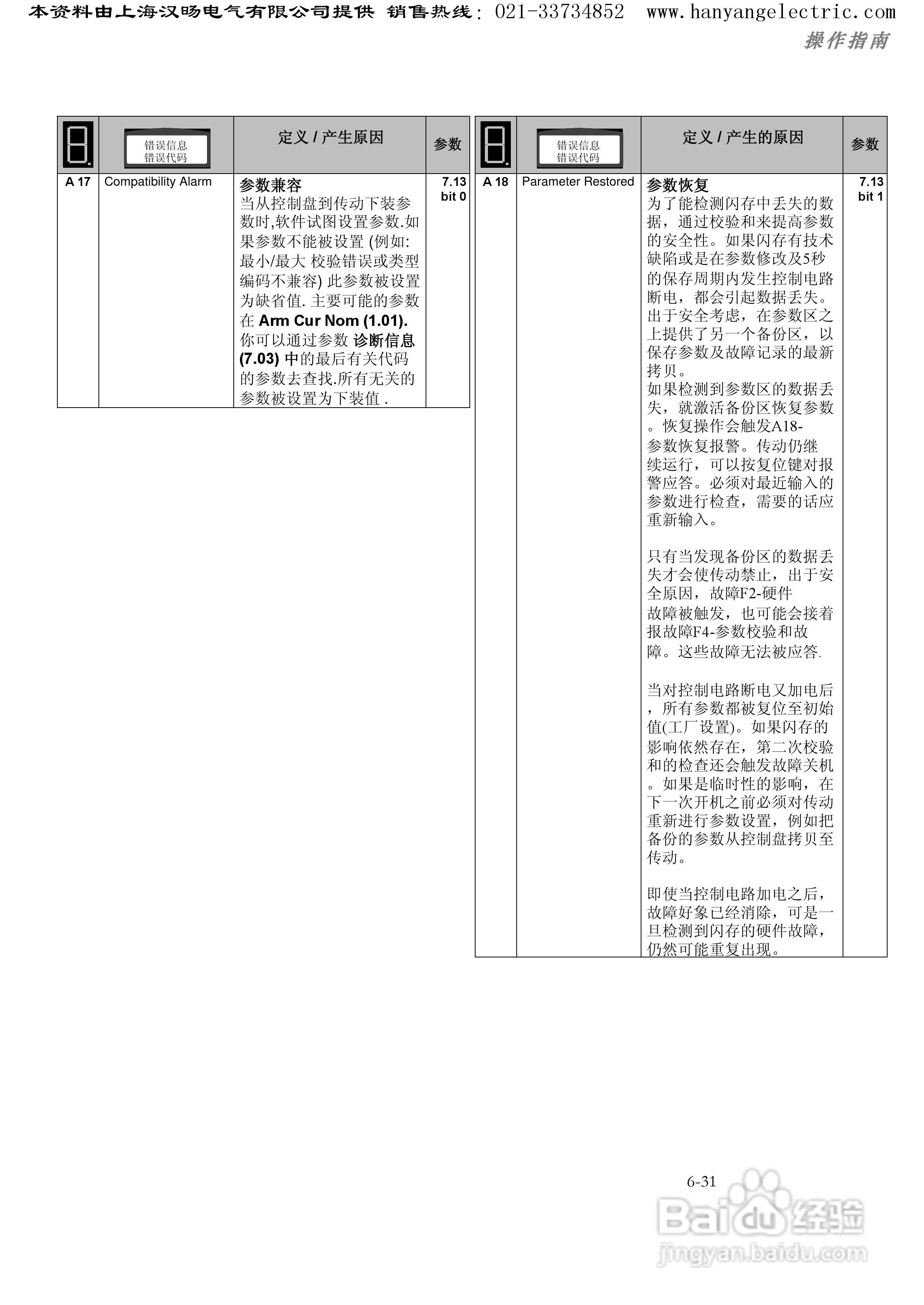 ABB DCS400直流调速器中文使用手册:[15]