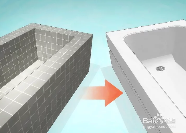 如何消除浴室异味