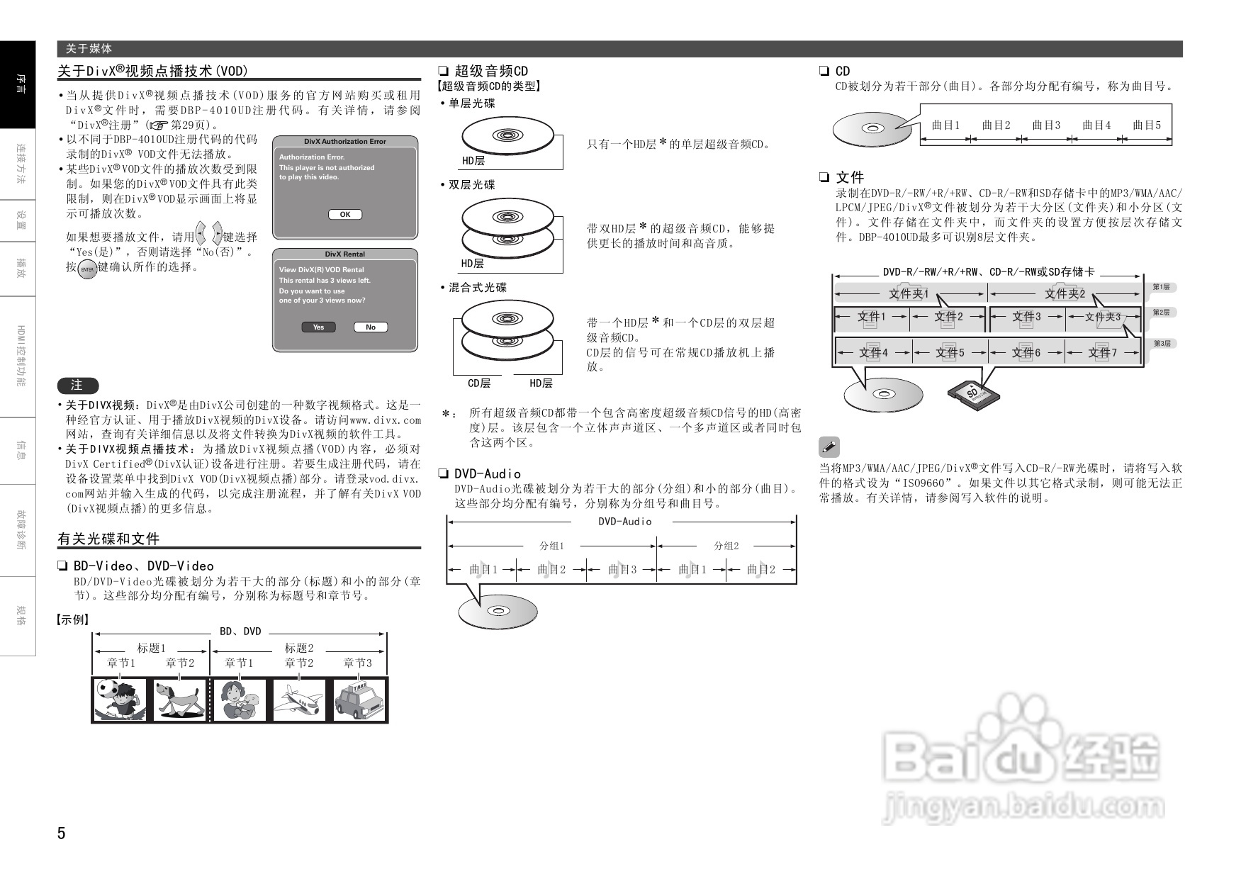 DENON DBP-4010UD通用蓝光播放机操作说明书:[1]