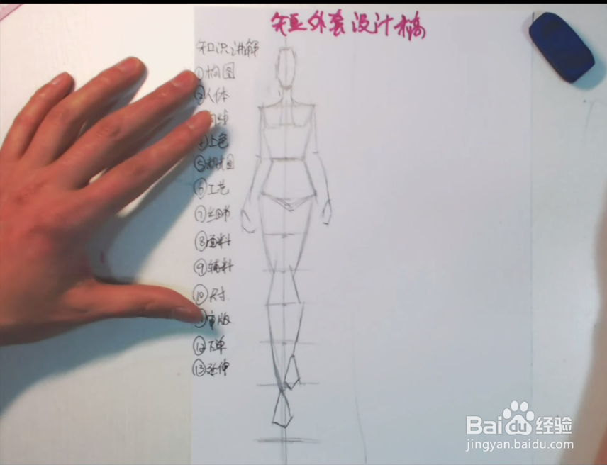 服装设计教程效果图绘制流程