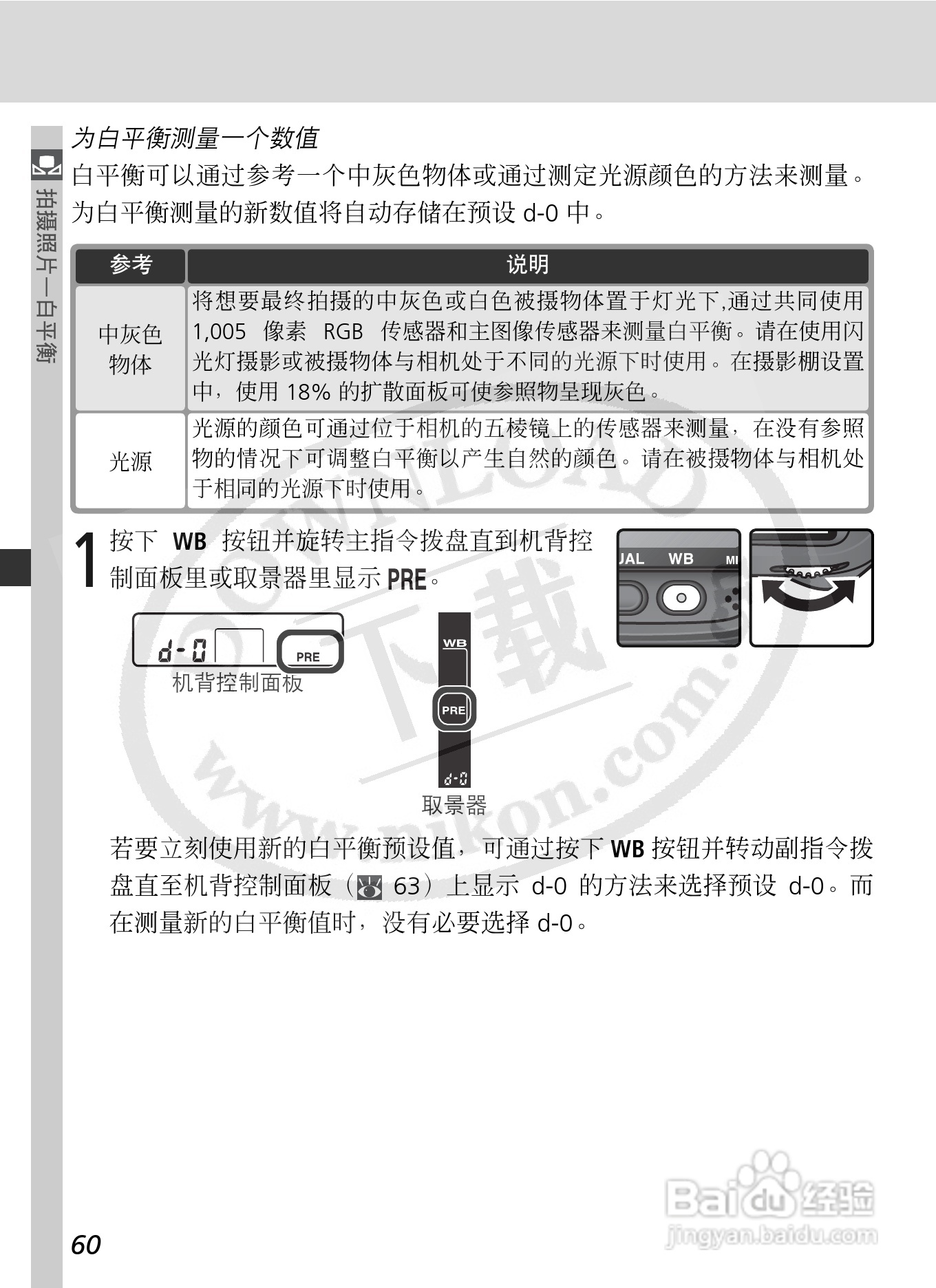 尼康D2X数码相机使用说明书:[8]