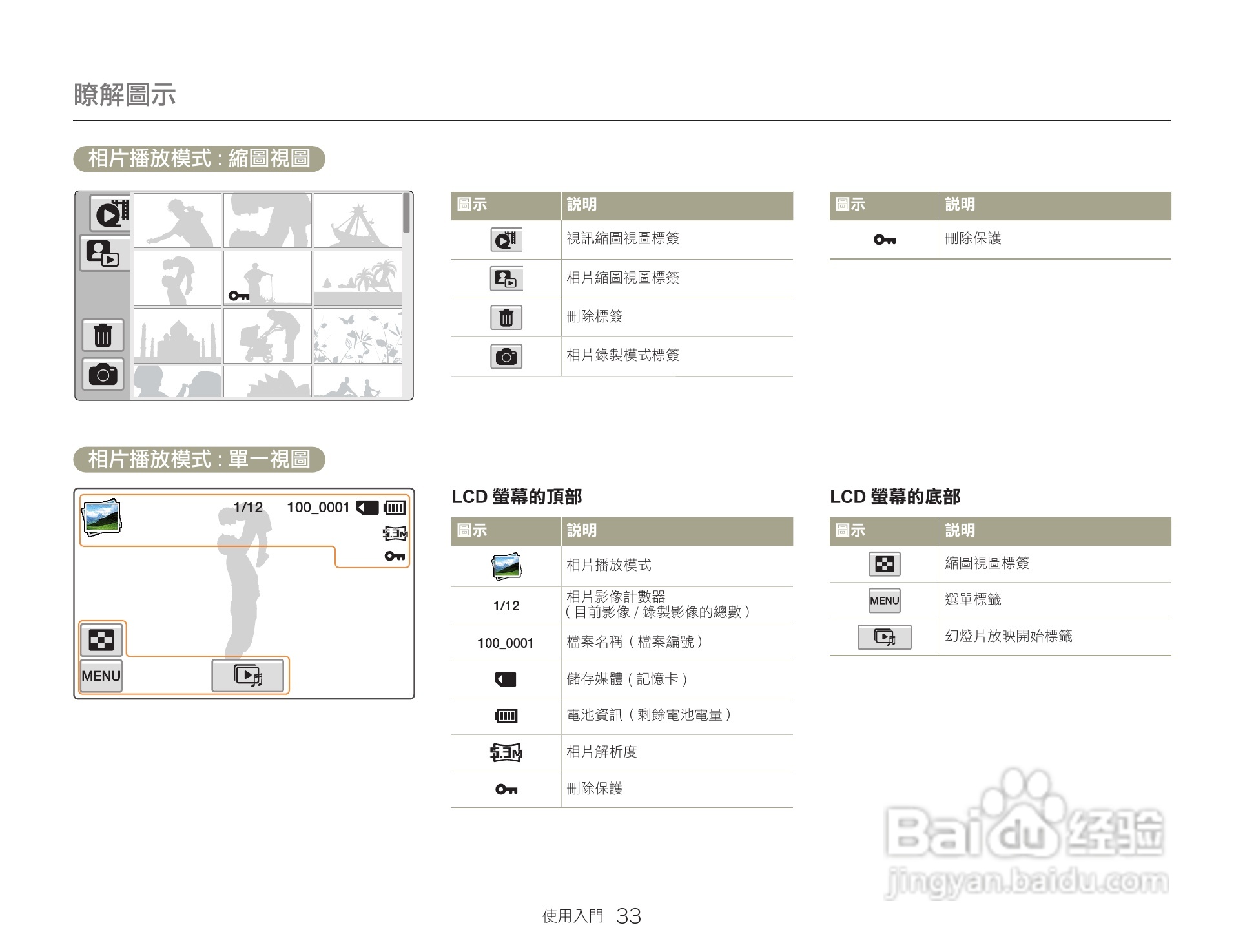 三星HMX-QF20BP数码报像机使用说明书:[4]