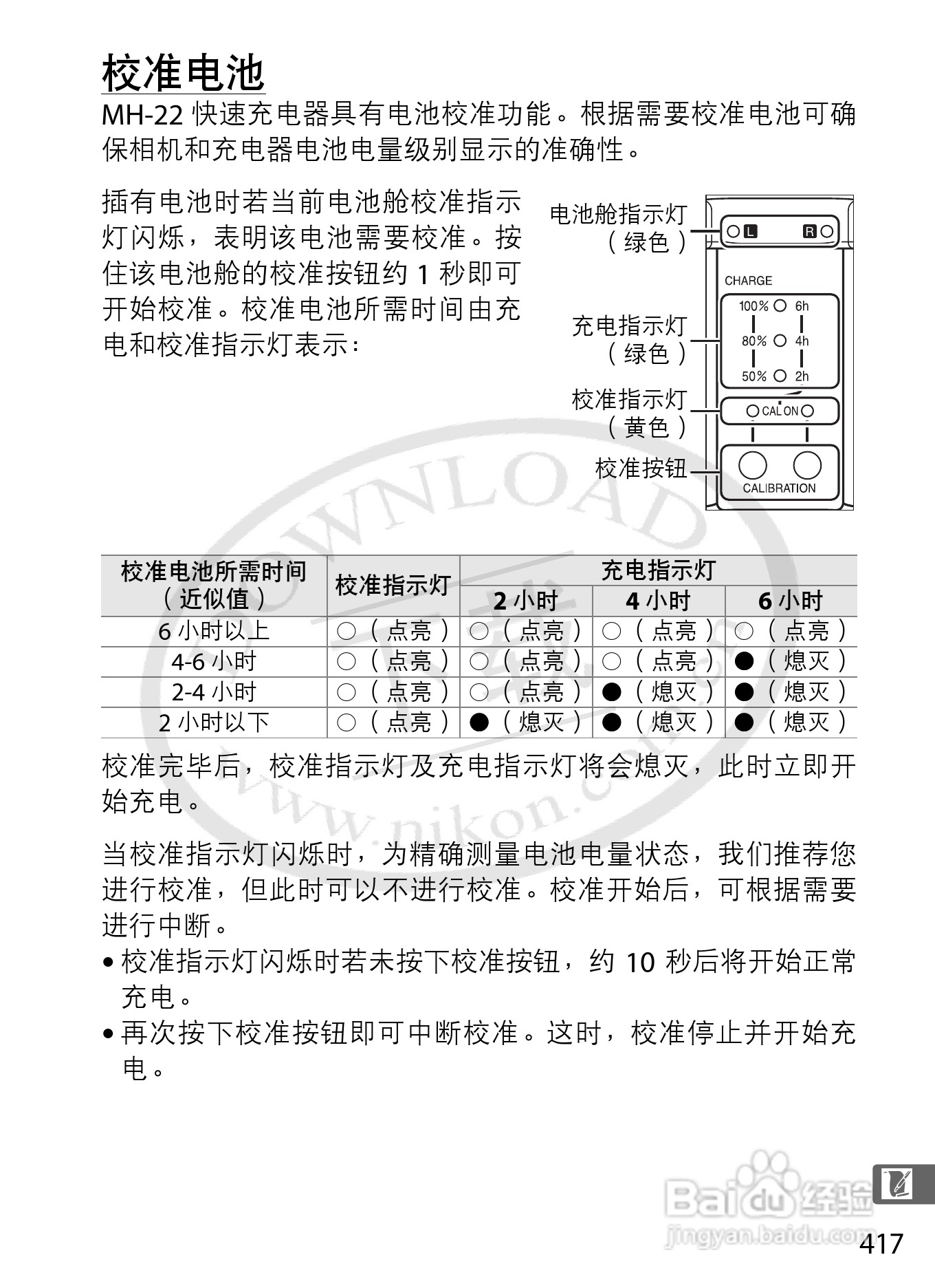 尼康D3S数码相机使用说明书:[45]