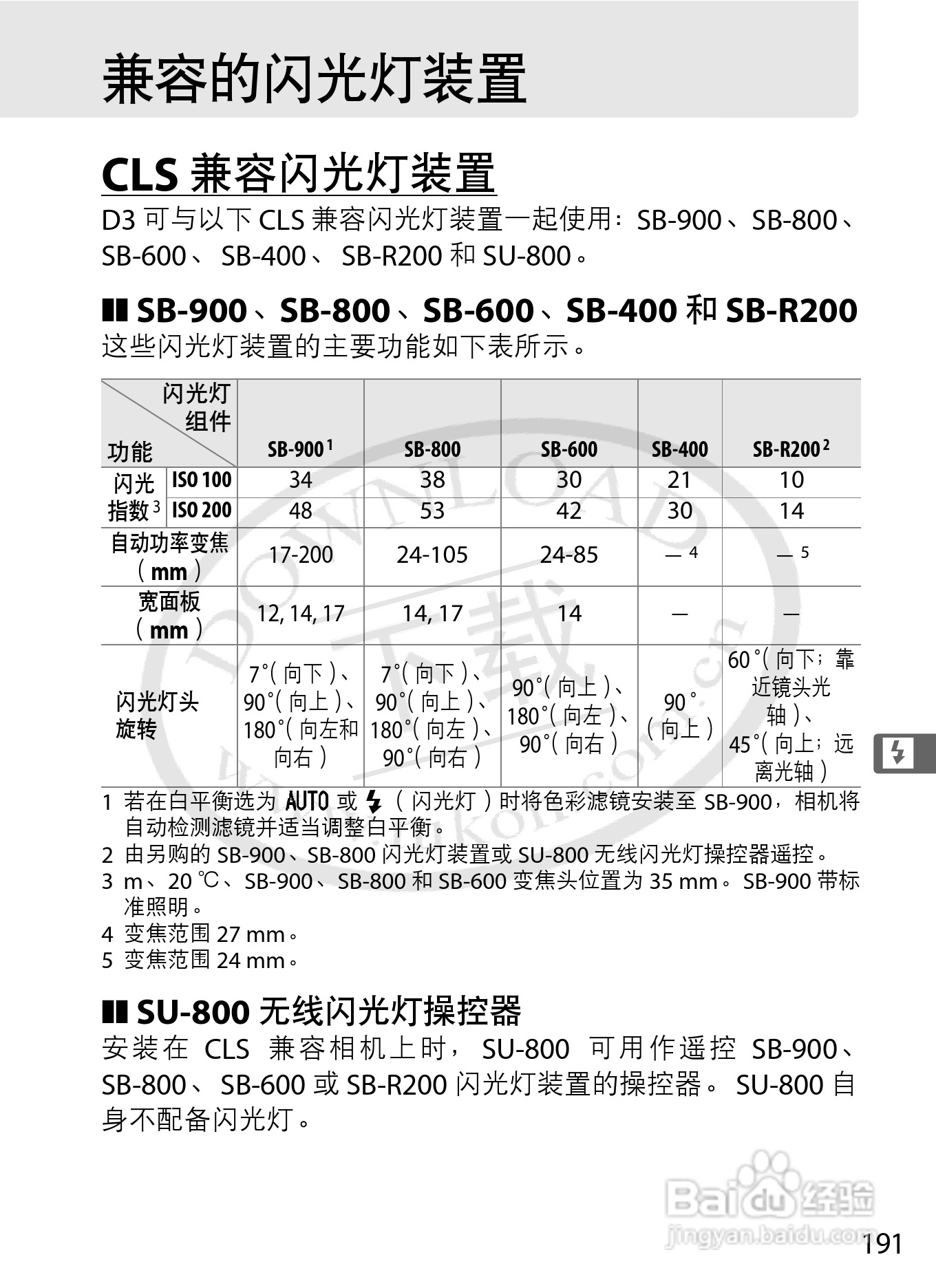 尼康D3数码相机使用说明书:[22]