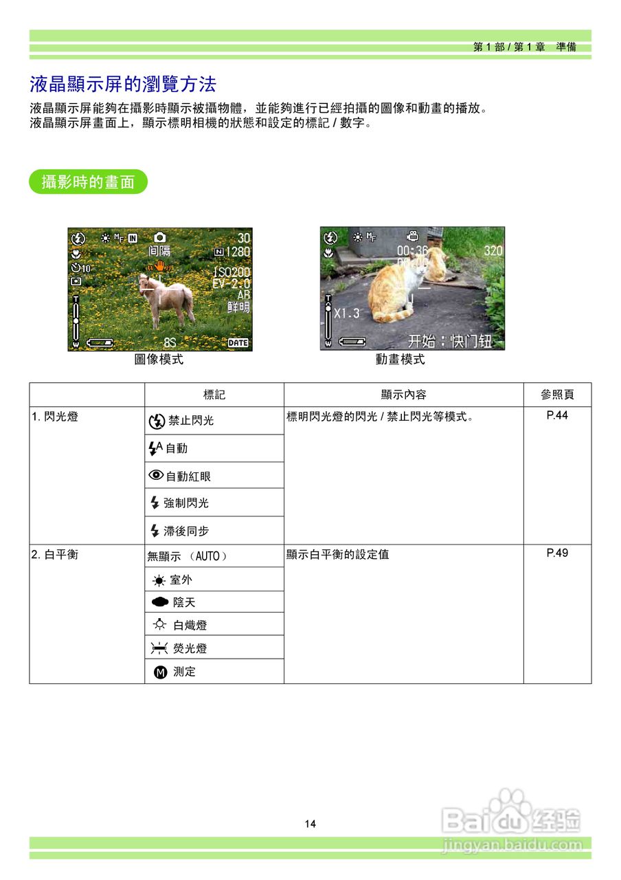 RICOH Caplio RR30数码相机使用说明书:[2]