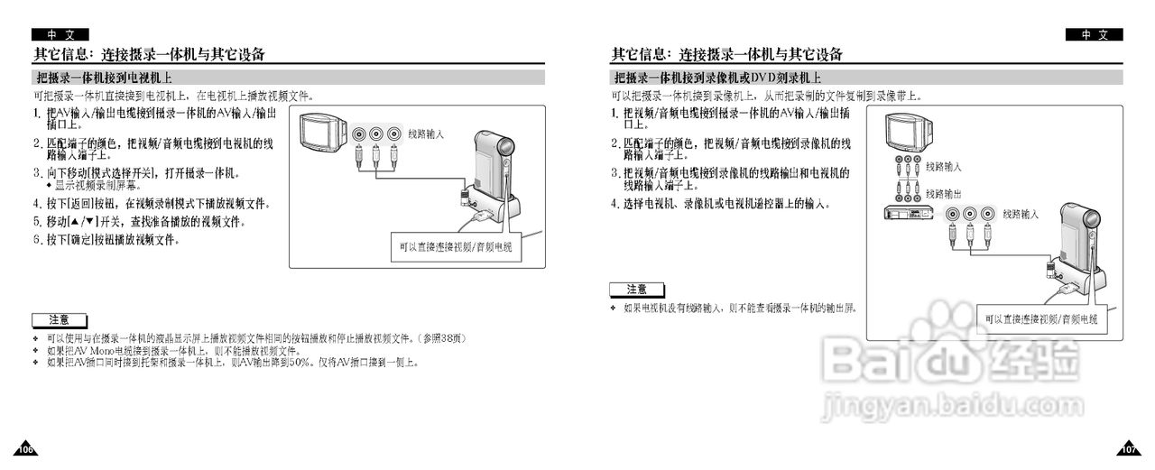三星VP-M110摄录一体机使用说明书:[6]