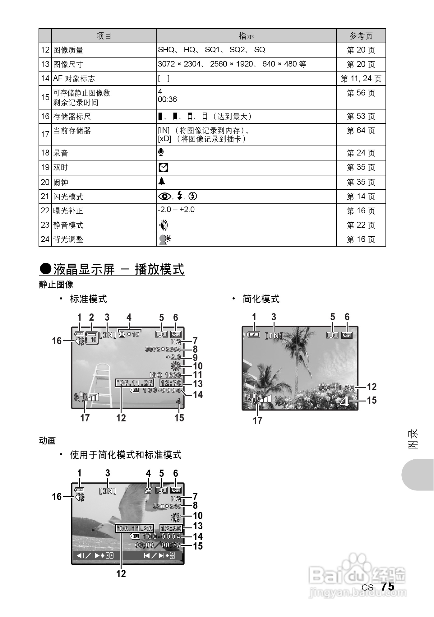 奥林帕斯Stylus730/μ730数码照相机使用说明书:[8]