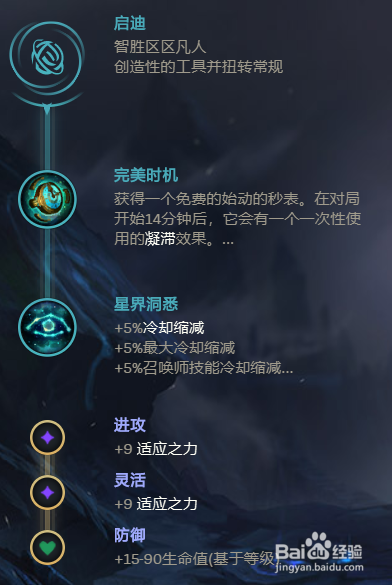 英雄联盟S10.7泽拉斯中单高爆发符文推荐