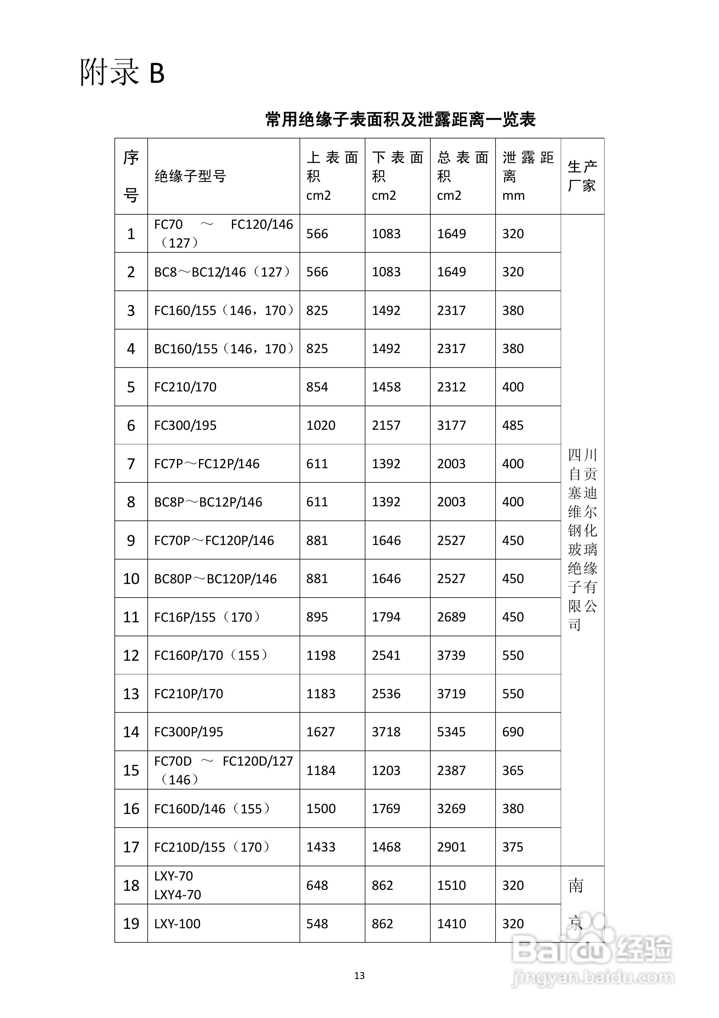 仪天成YTC640电导盐密度测试仪说明书