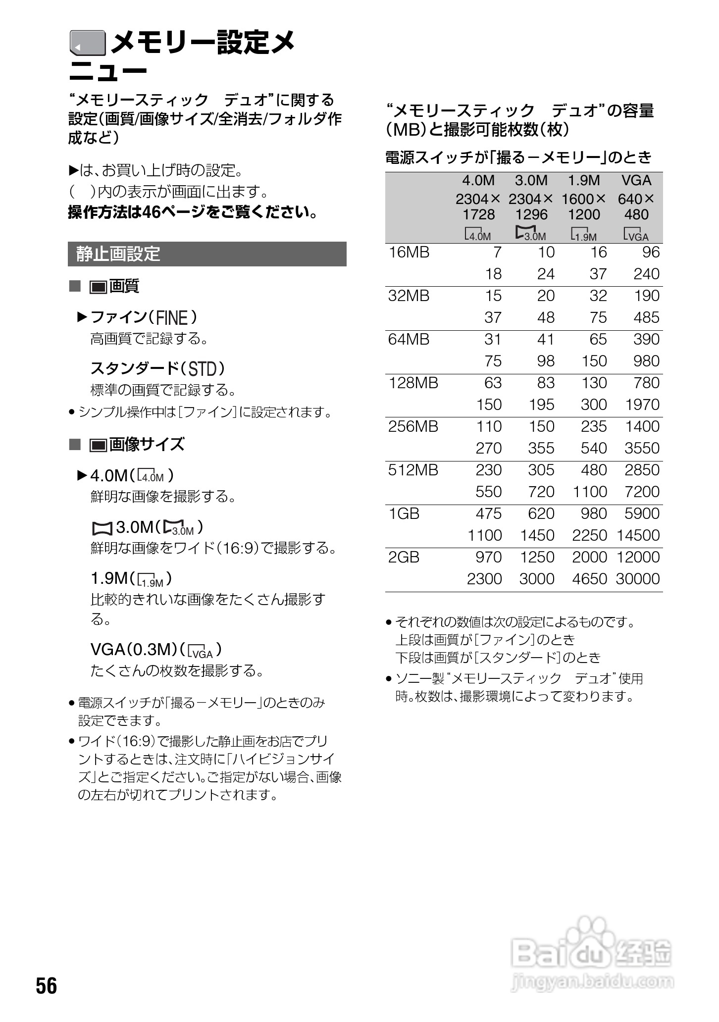 SONY HDR-HC3摄像机说明书:[6]