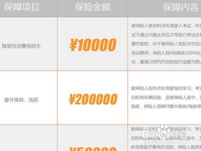 驾考保险怎么赔付