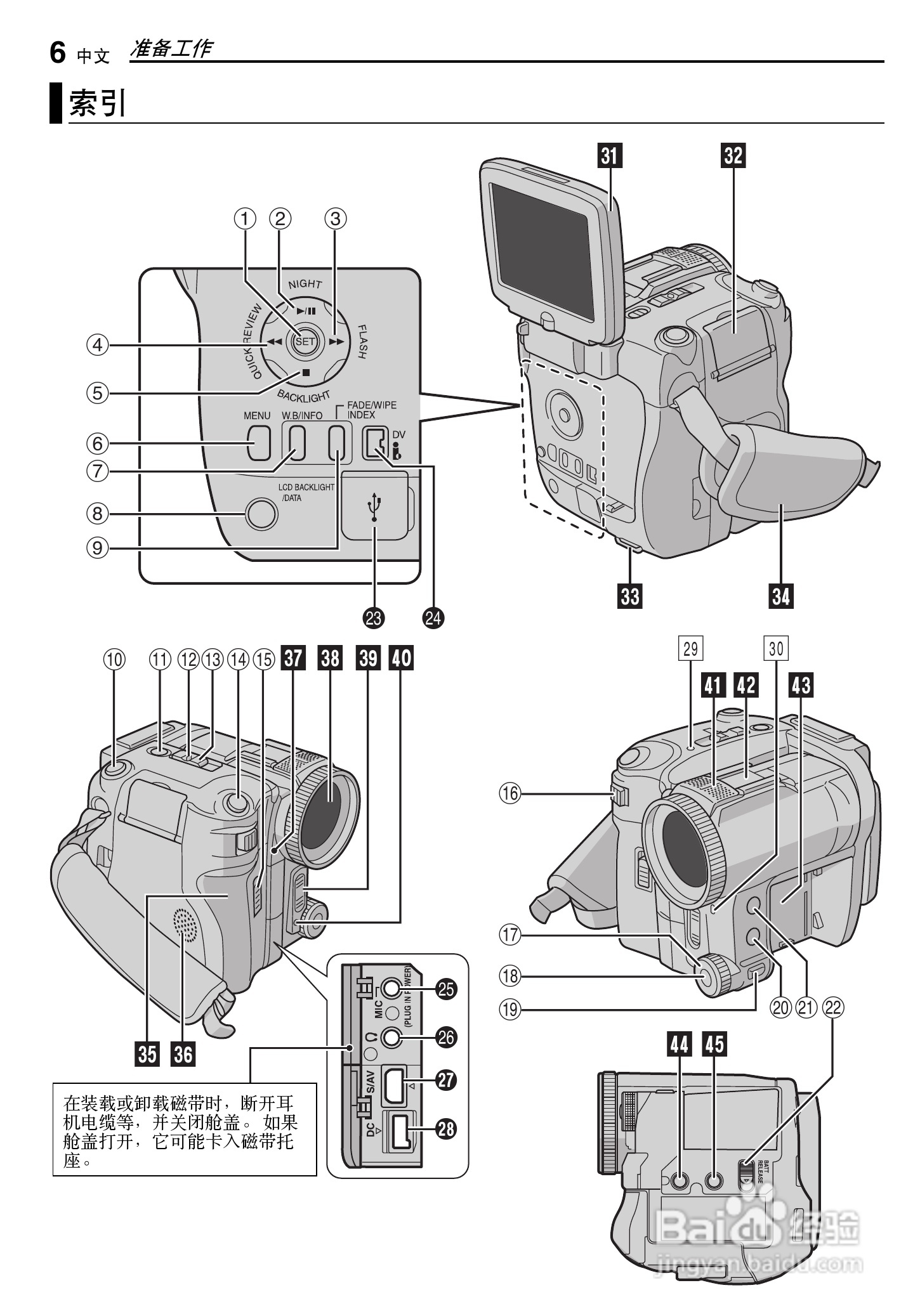 JVC 数码摄录一体机GR-X5AA/AC/AG/AH 说明书:[1]