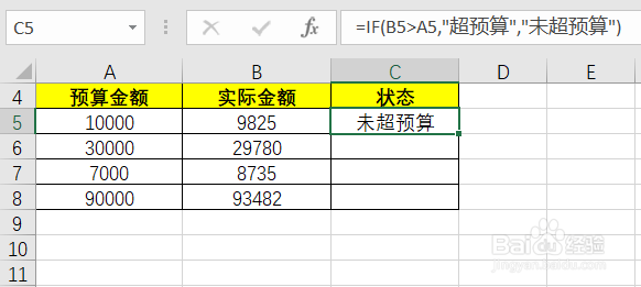 如何将IF函数运用到工作中