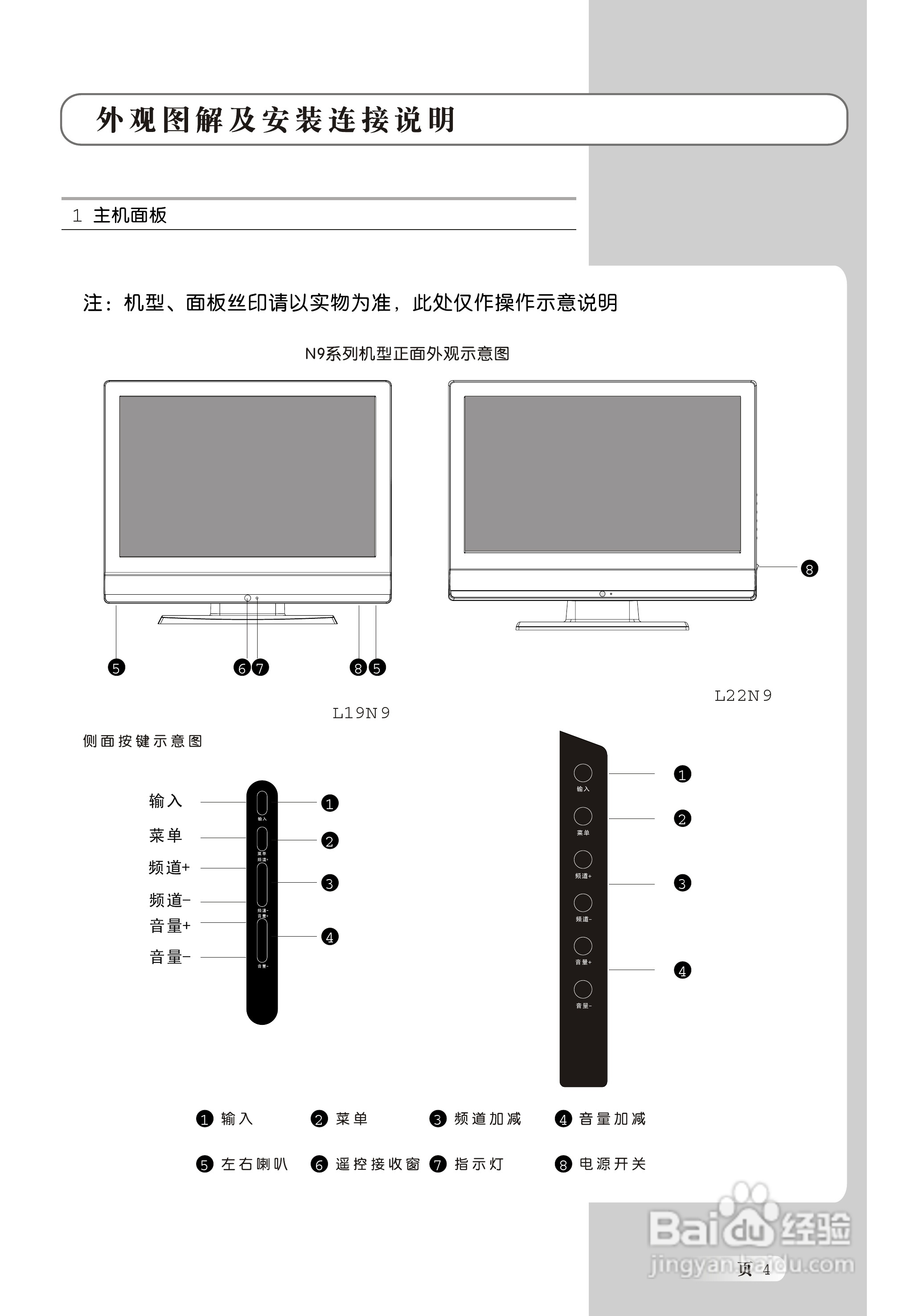 TCL王牌L19N9液晶彩电使用说明书
