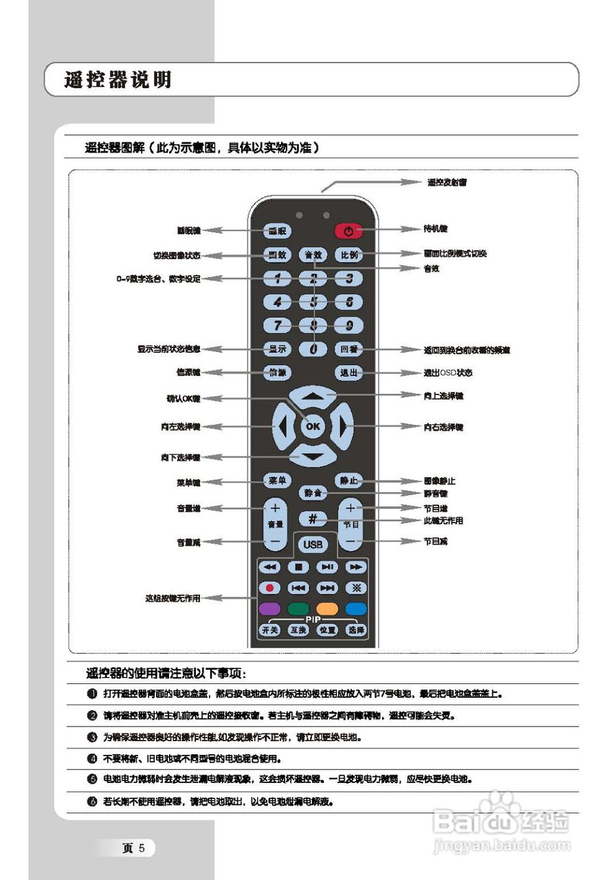 TCL王牌L19X9液晶彩电使用说明书