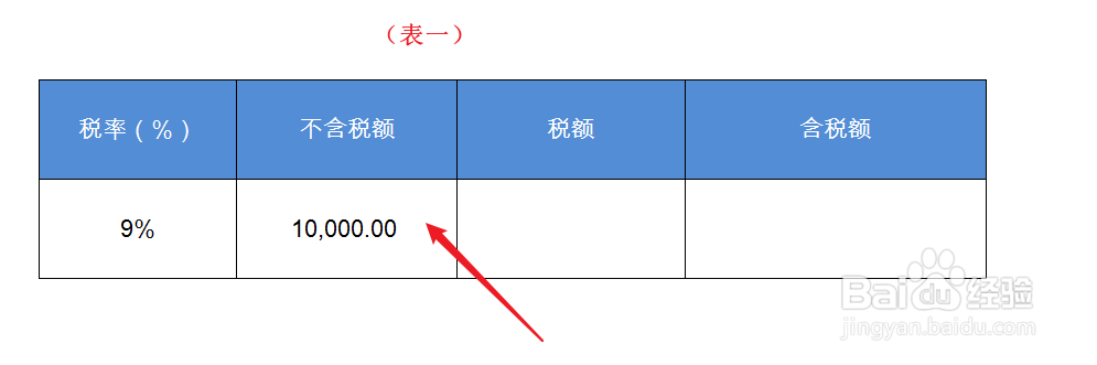 发票9个点怎么算金额