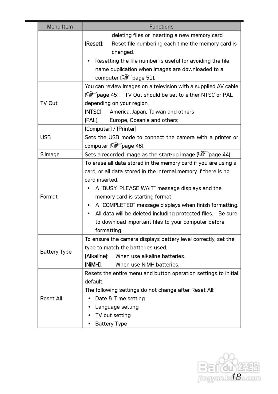 爱克发AgfaPhoto DC-1030i数码相机使用说明书:[3]