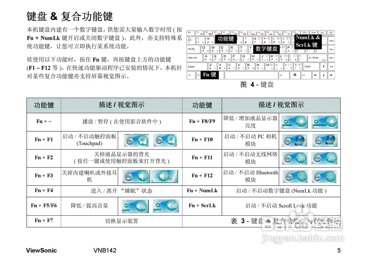 viewsonic说明书图片