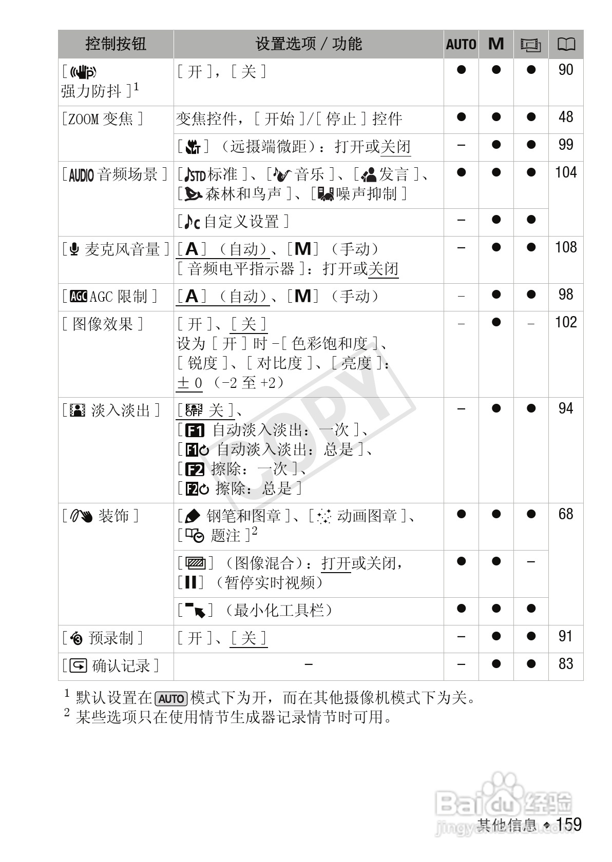 佳能LEGRIA HF M56数码摄像机使用说明书:[16]