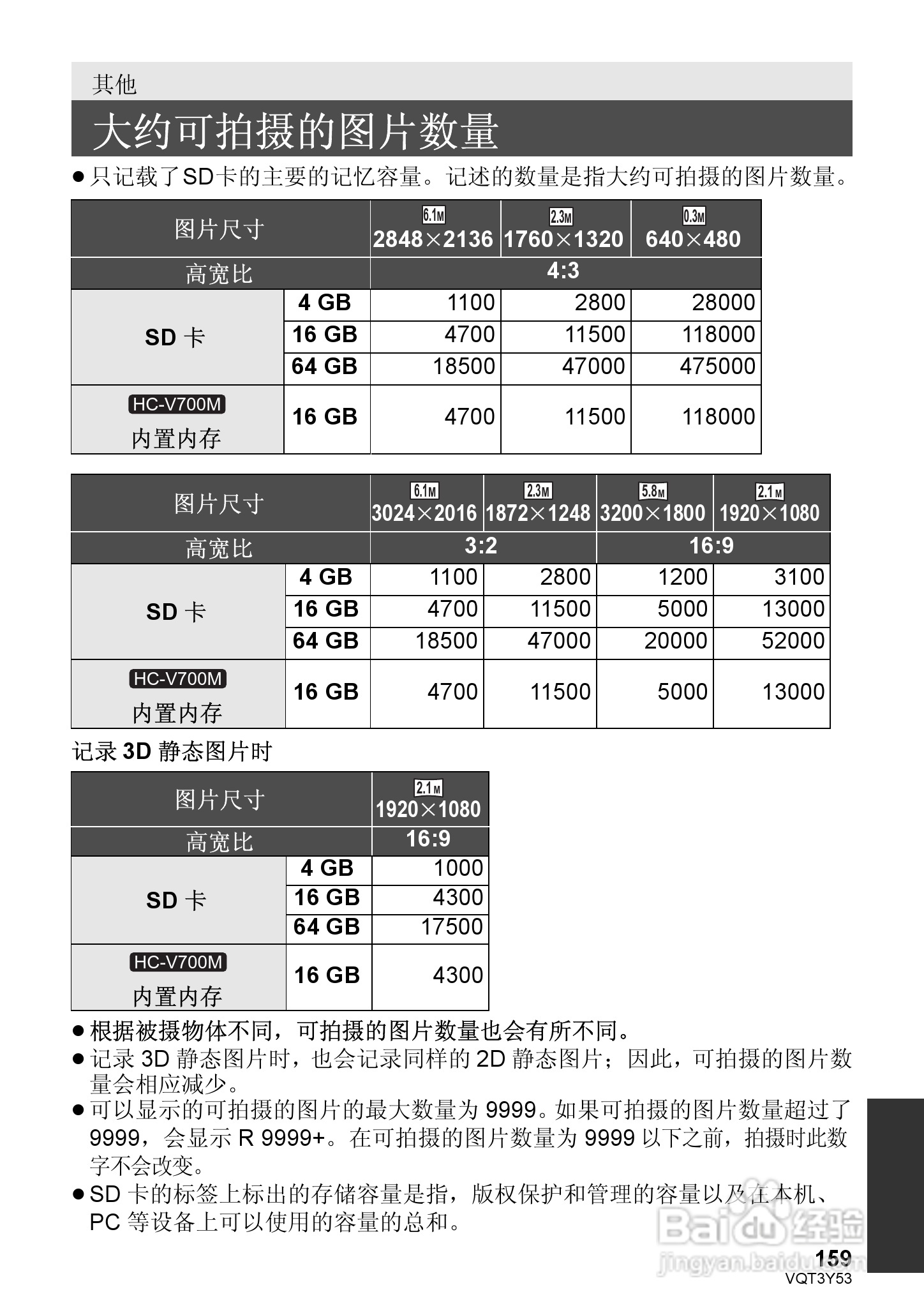 松下HC-V700MGK数码摄像机使用说明书:[16]