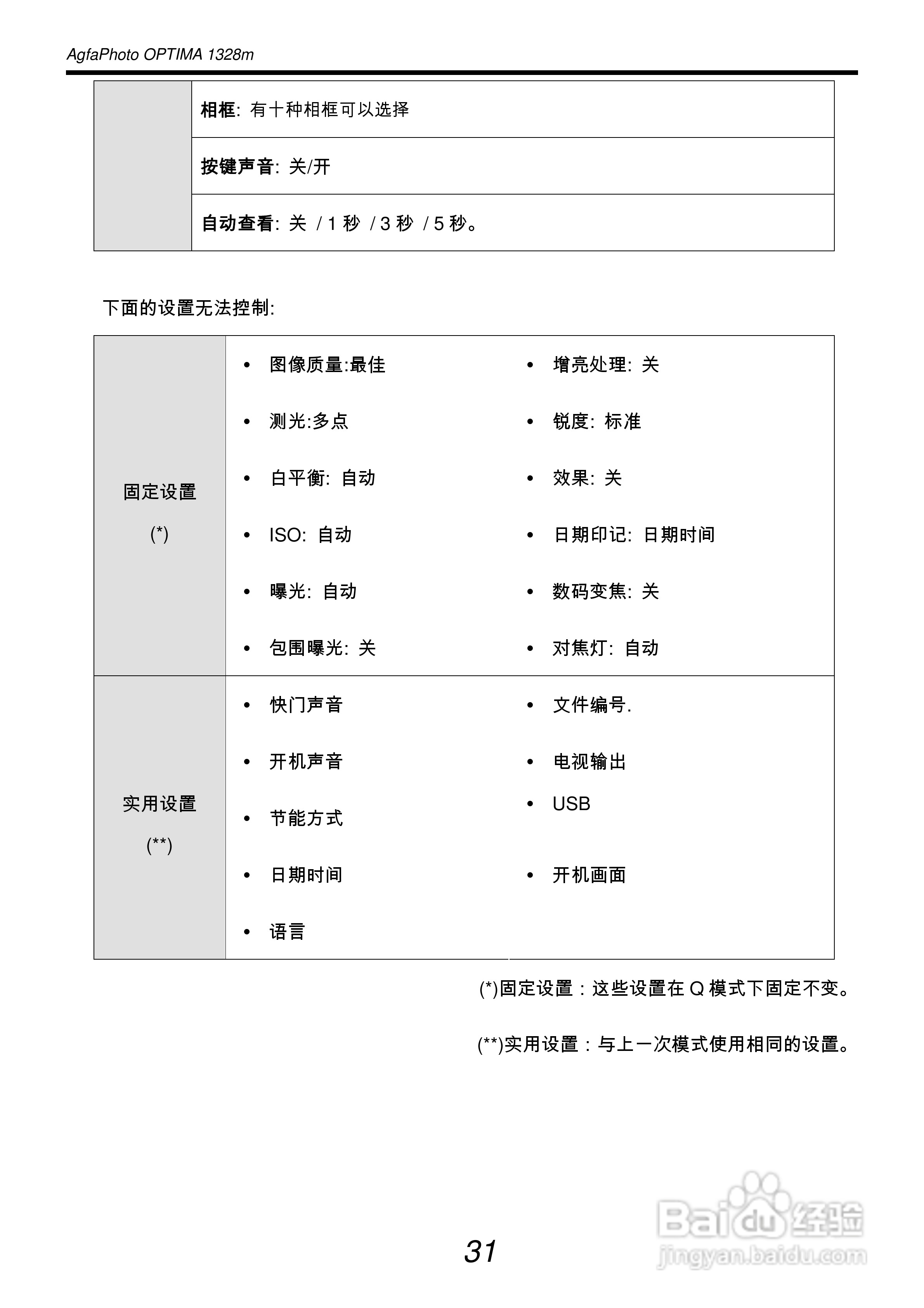 爱克发AgfaPhoto OPTIMA 1328m数码相机使用说明书:[4]
