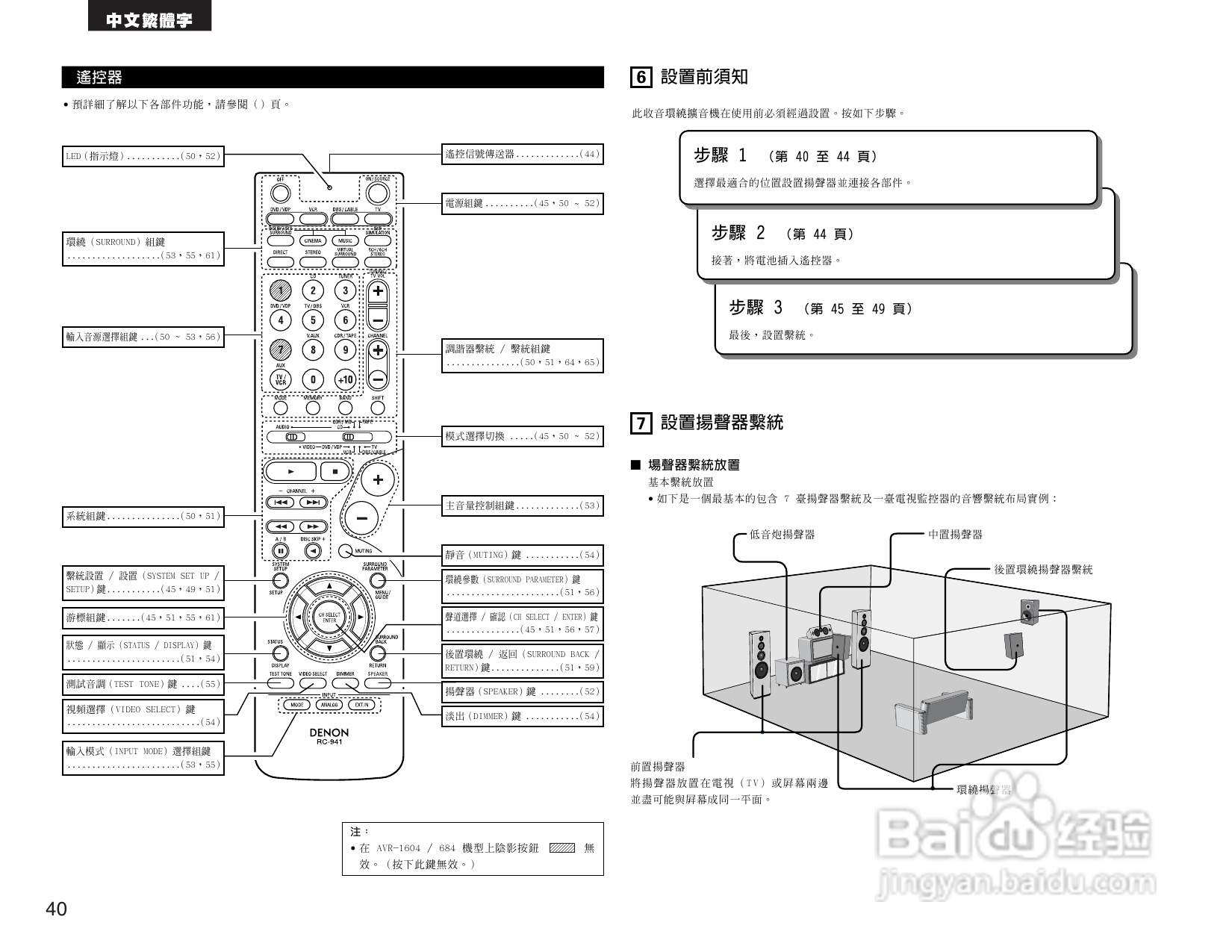 DENON AVR-1684收音环绕扩音操作说明书:[2]