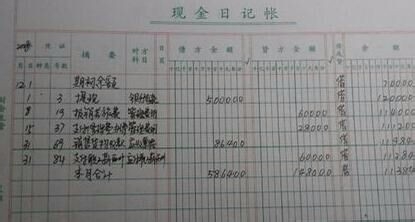 大学生如何在宿舍卖零食挣零花钱