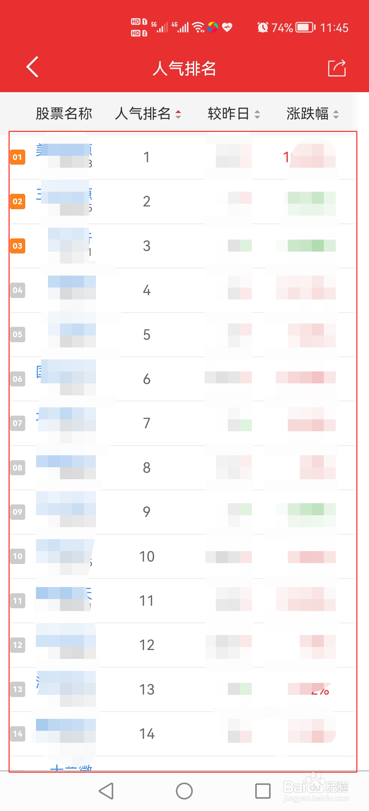 同花顺在如何查看个股的市场人气排名？