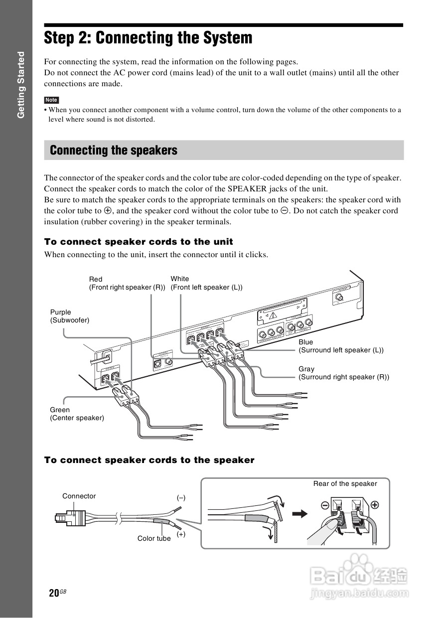 SONY DAV-DZ590K家庭影院说明书:[1]