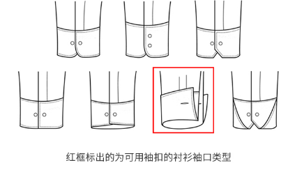 袖口钉怎么使用