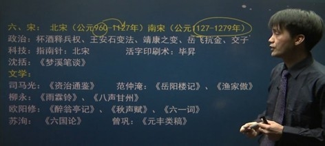 2016年公考行测做题技巧之数量关系