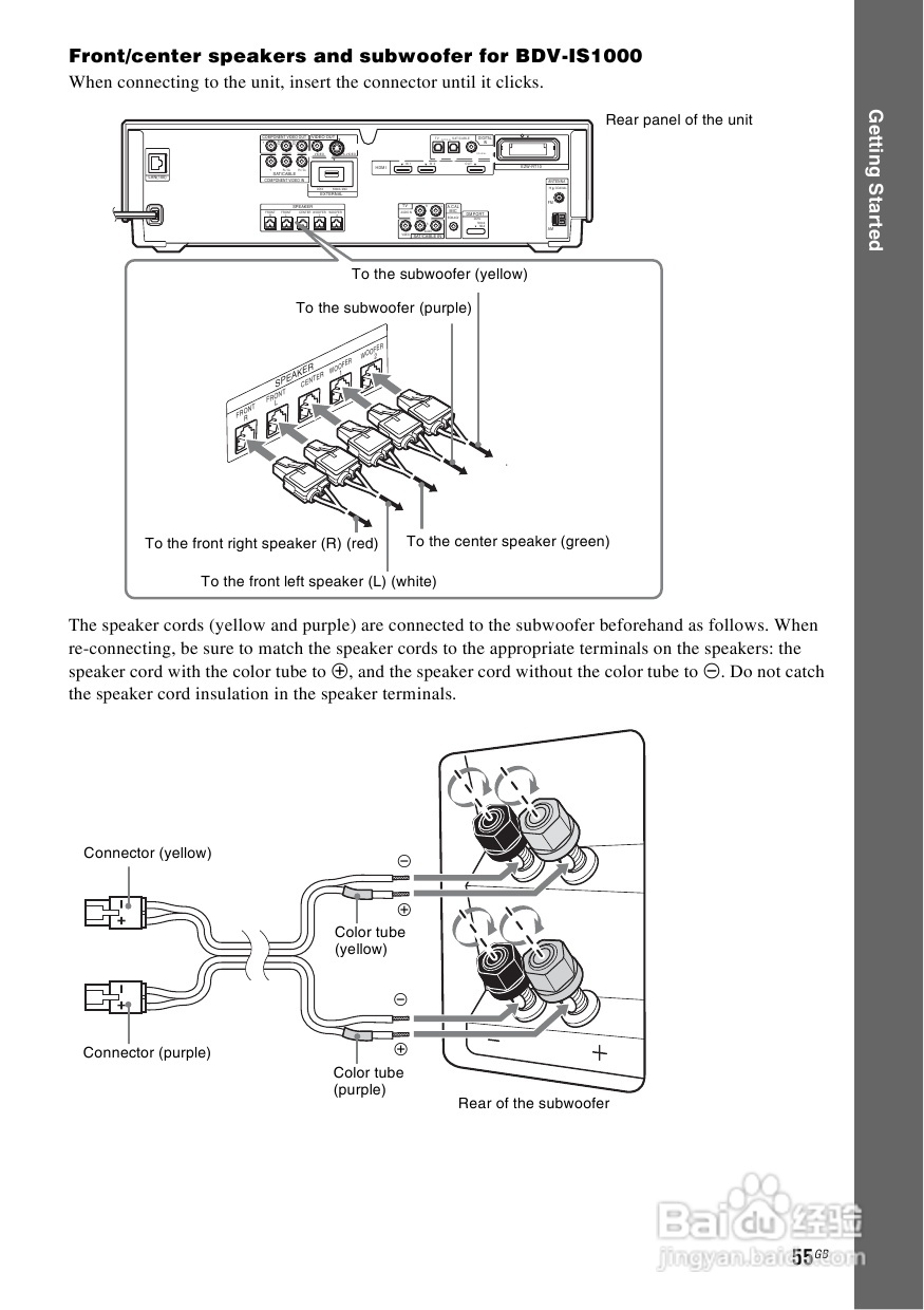 SONY BDV-IS1000蓝光DVD无线环绕家庭影院用户手册:[3]