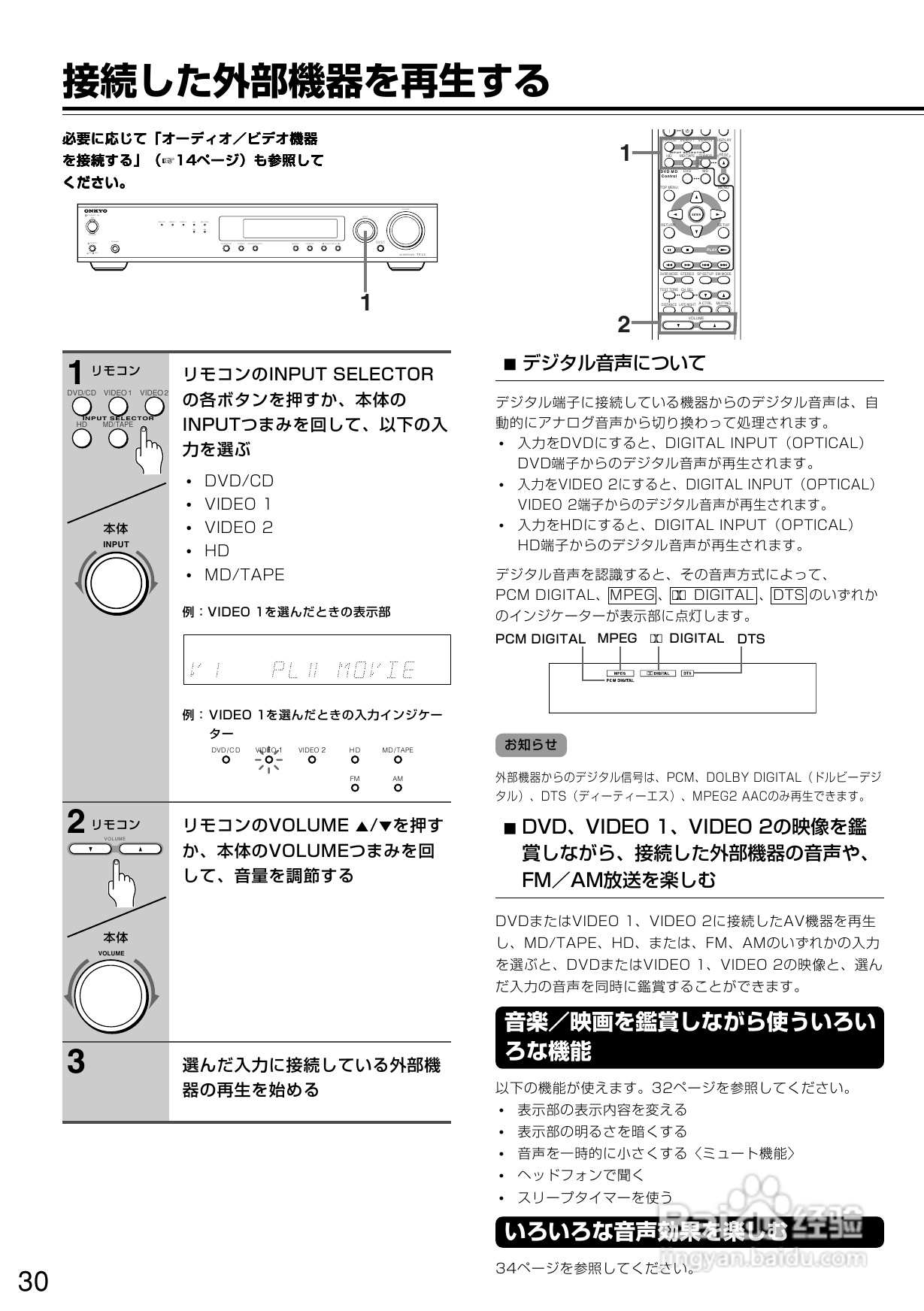 ONKYO TX-L5功放说明书:[2]