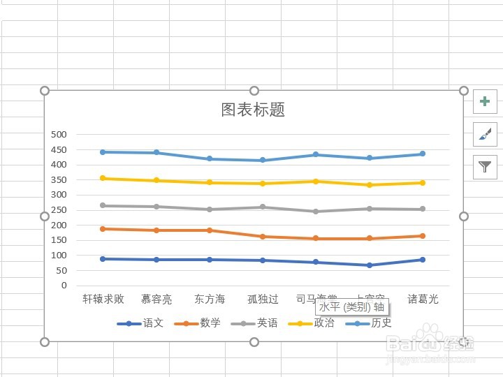 excel如何插入带标记的堆积折线图