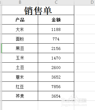 Excel怎么设置货币显示形式