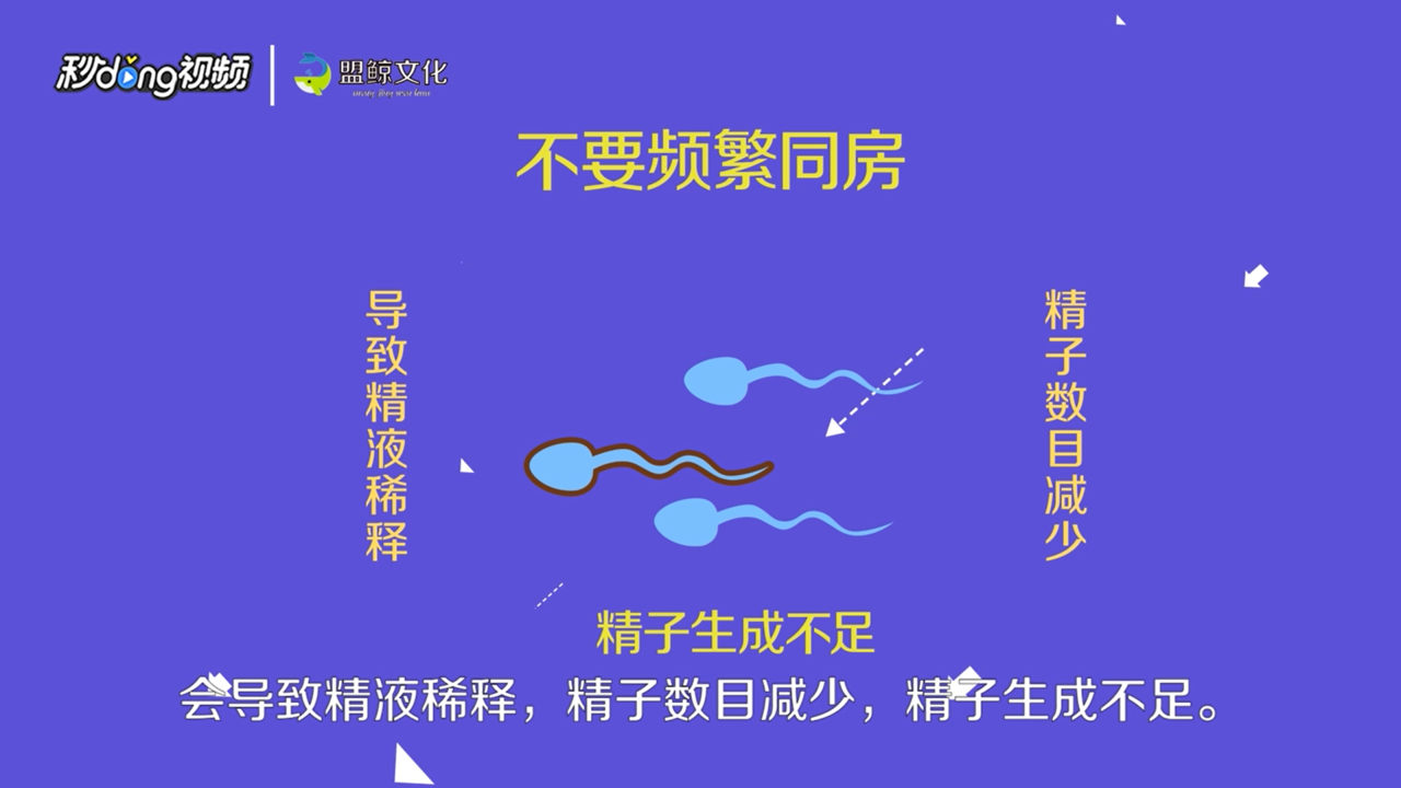 怎样容易怀孕