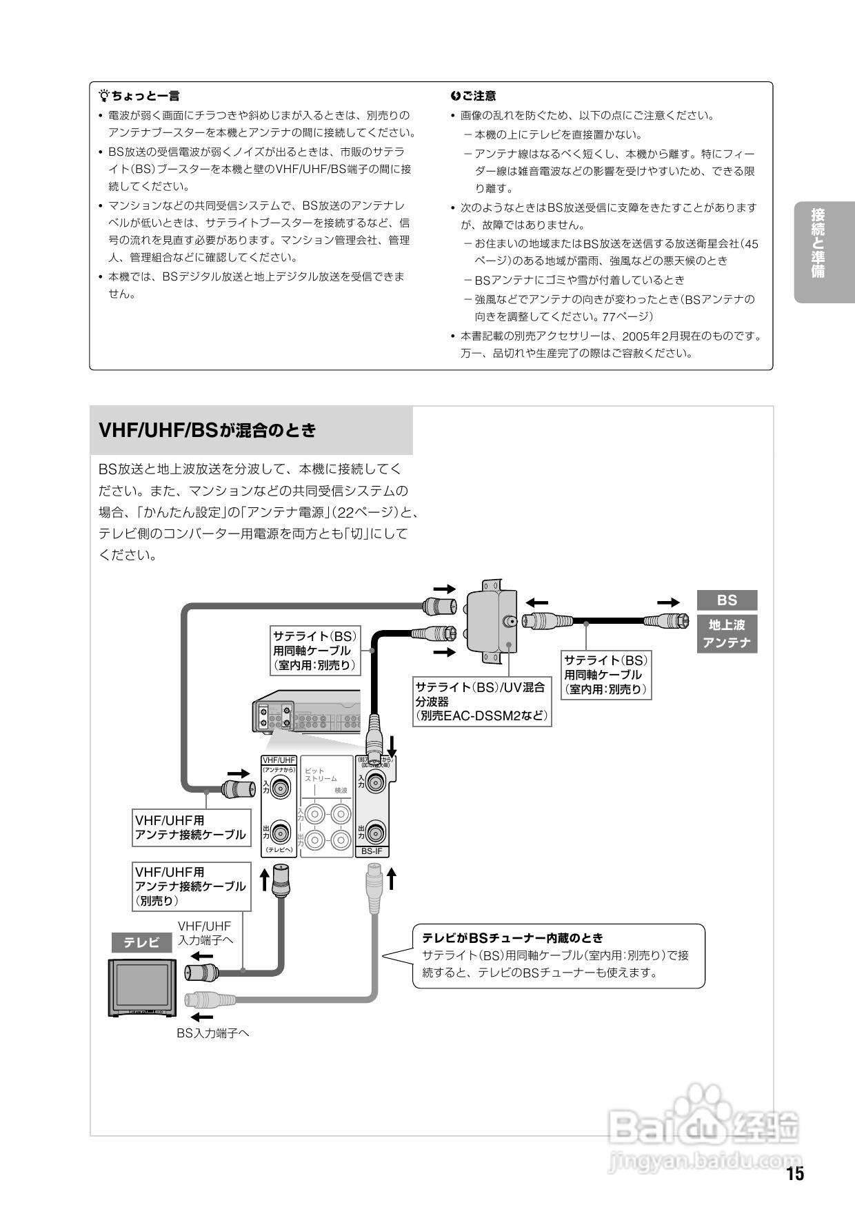 SONY DVD RDR-HX72说明书:[1]