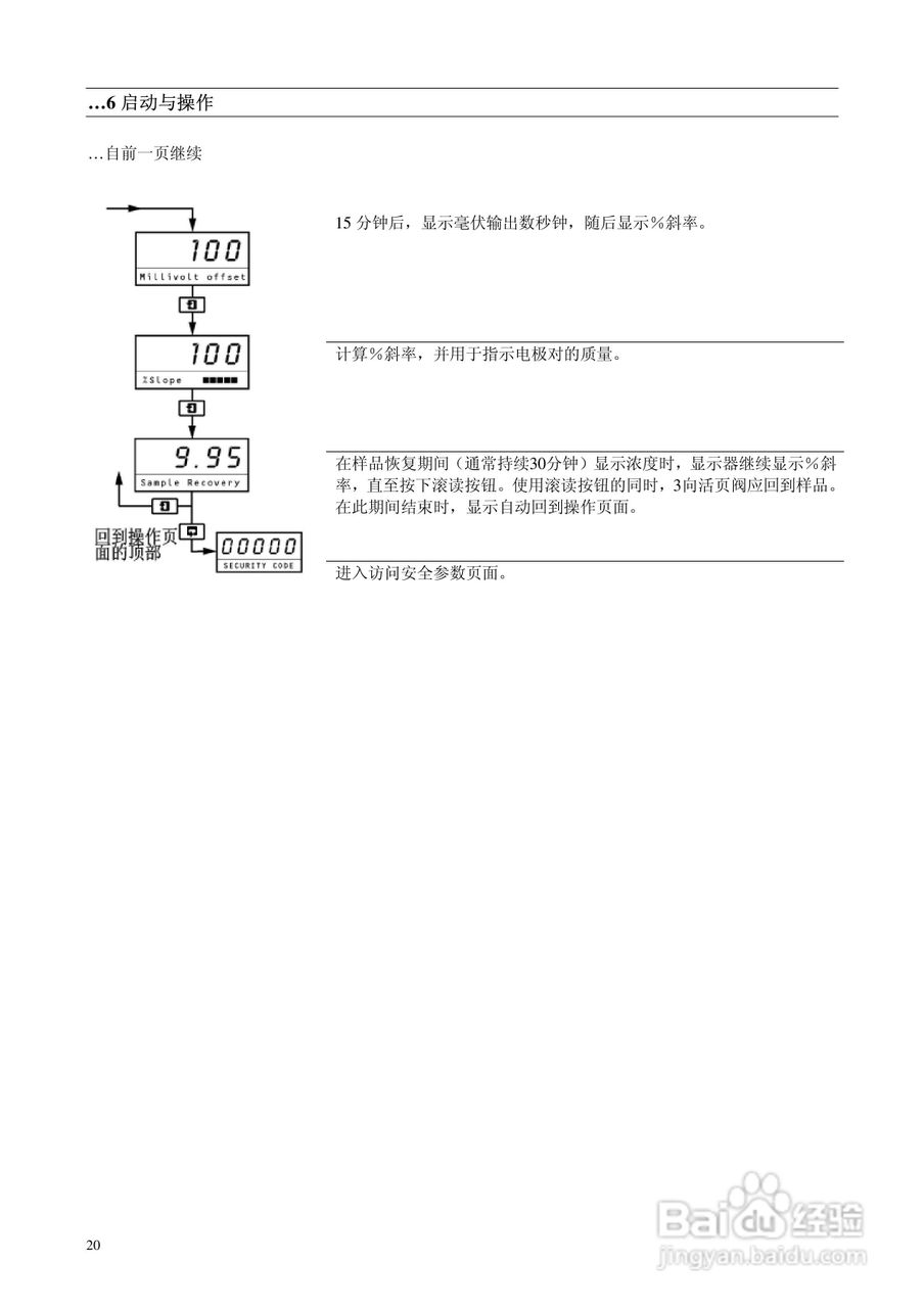 8037钠监测仪中文使用说明书:[3]