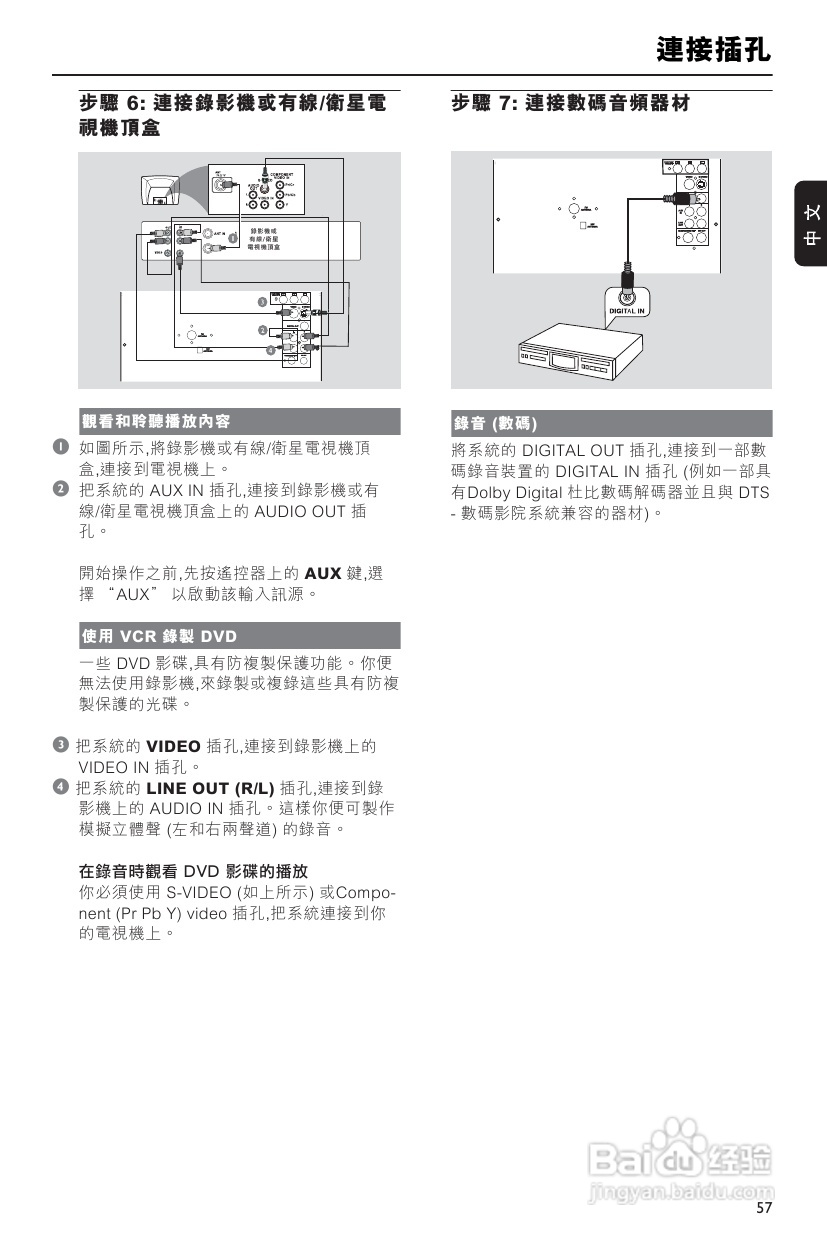 PHILIPS FWD198音响使用说明书:[1]