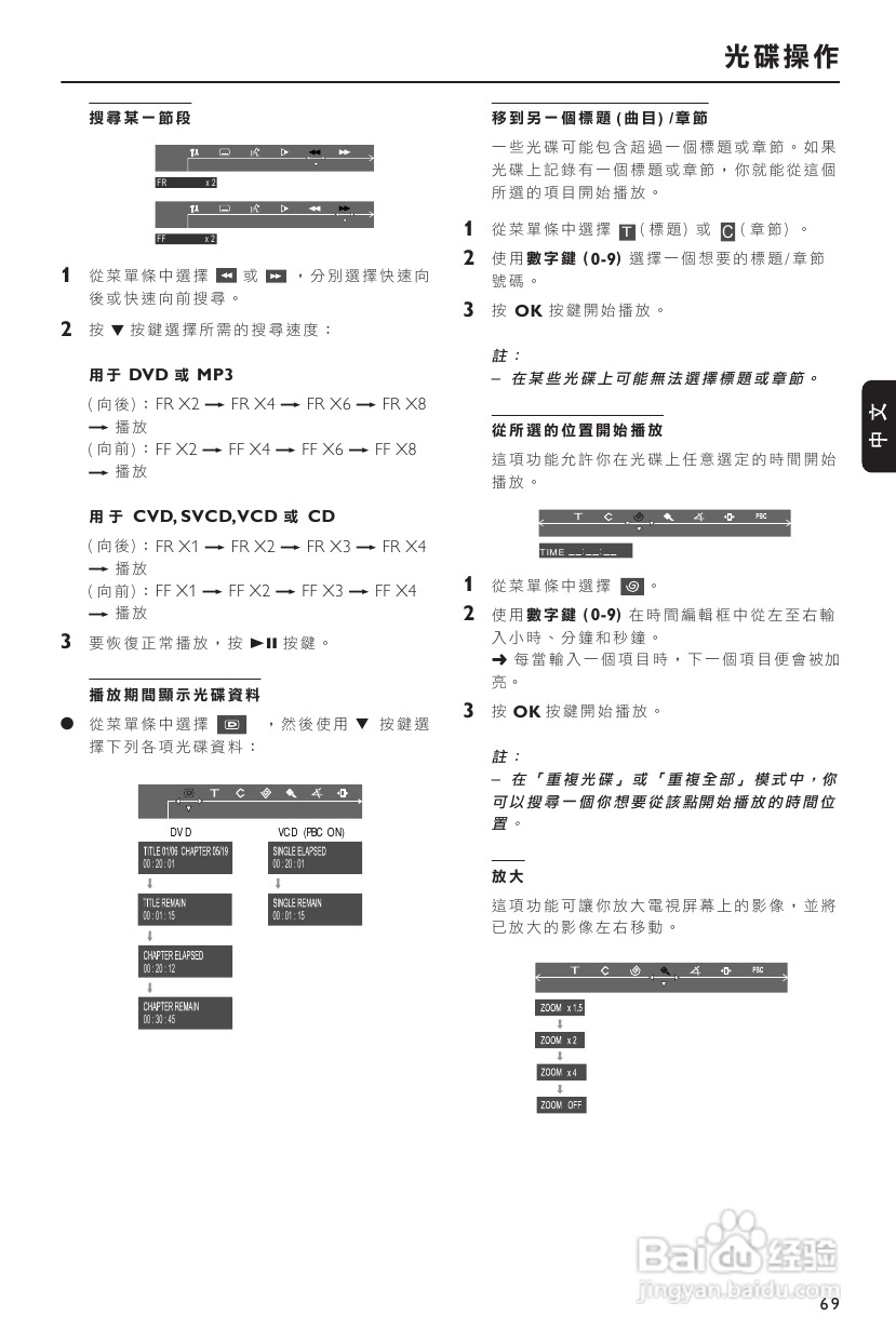 Philips FW-D750音响使用说明书:[2]