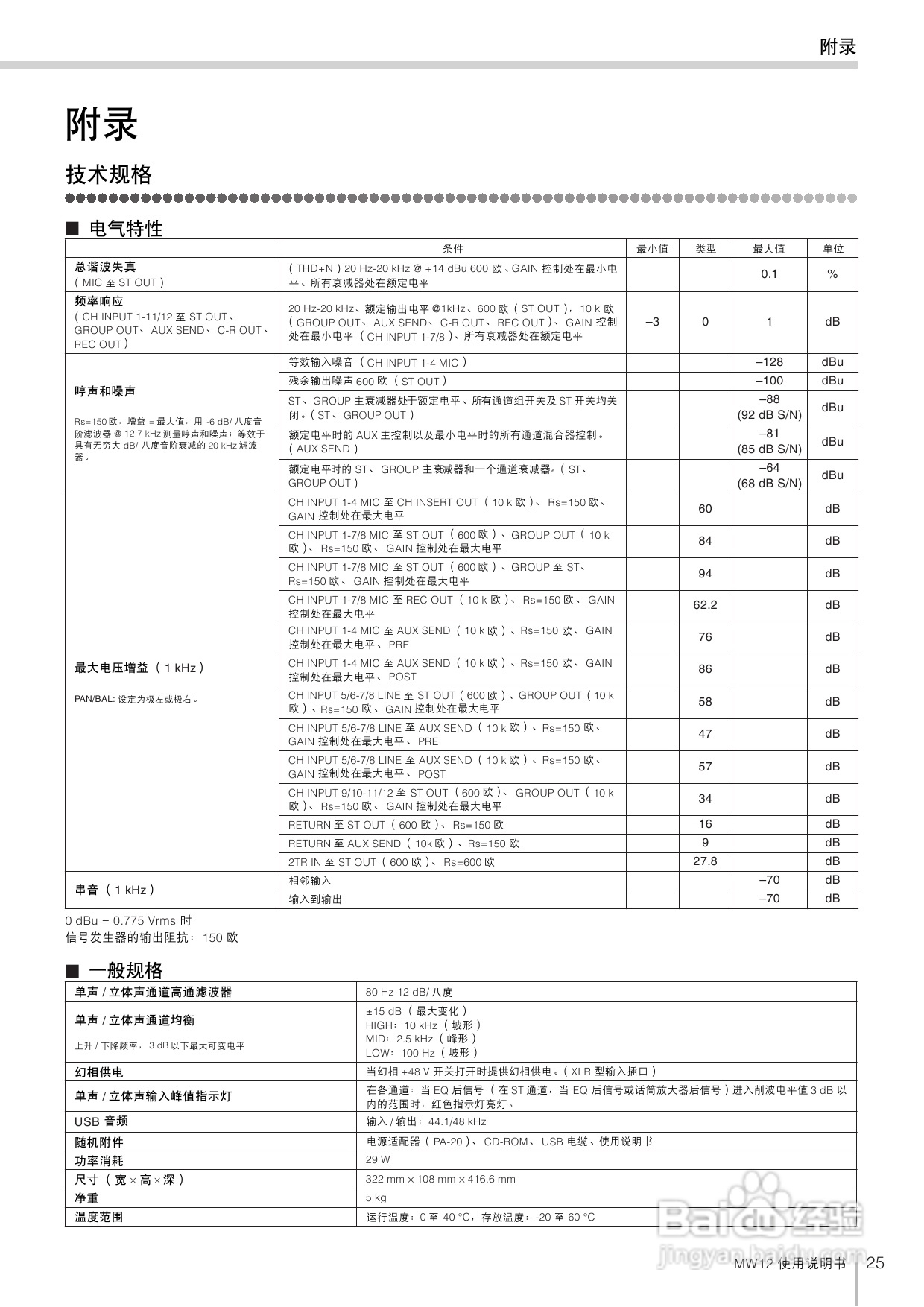 YAMAHA MW12调音台使用说明书:[2]
